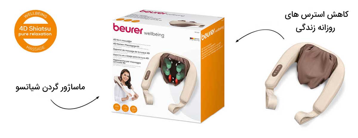 beurer.co-mg153-5-